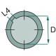 PIESA DE REDUCTIE 1 3/8-22MM 614397001