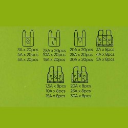 SET DE SIGURANTE FUZIBILE JBM52054