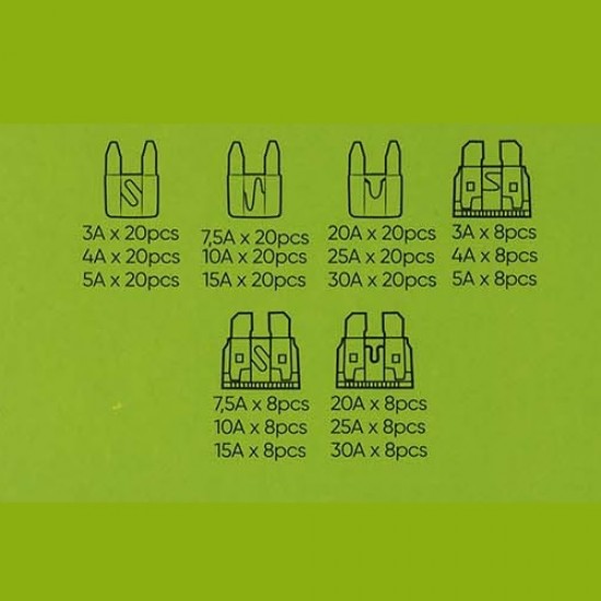 SET DE SIGURANTE FUZIBILE JBM52054