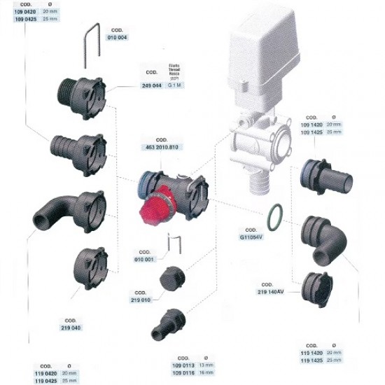FITING DREPT PENTRU FURTUN 32M 1090632