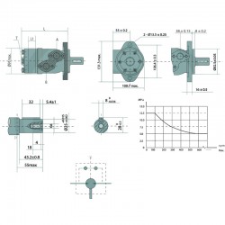Motor BMP 200cc D=25mm 1/2"