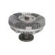 Cupla, ventilator radiator