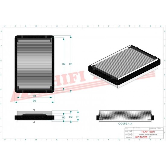 FILTRU HABITACLU KIT SC90086